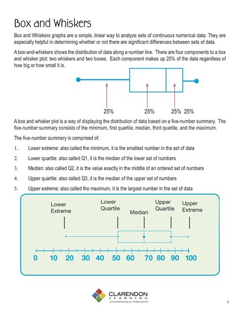 5.04 quiz: frequency distributions and box-and-whisker plots|5.04 frequency distribution quiz.